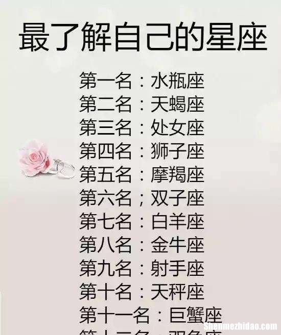 十二星座人格 十二星座人格分析