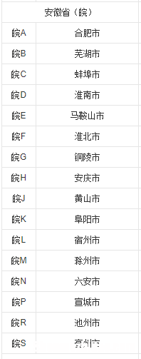 蚌埠到黄山高铁时刻表 蚌埠至黄山高铁时刻表查询