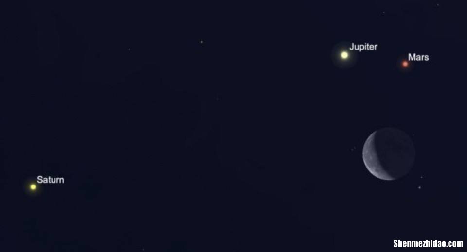 木星白羊 木星白羊1宫