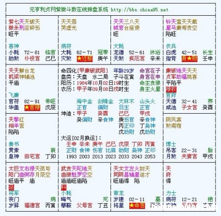 金牛对宫 上升金牛座宫
