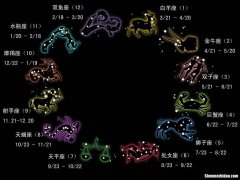 五月十三日是什么星座 五月十三日是什么星座?