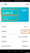 手续费多少 羊小咩额度能用起来吗现在
