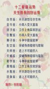12星座什么星座较美 12星座什么星座较美丽