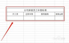 深圳辞退三期员工补偿标准 深圳辞退三期员工补偿标准较新
