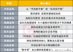 A股何时重启新一轮升势？投资主线有哪些？十大券商策略来了