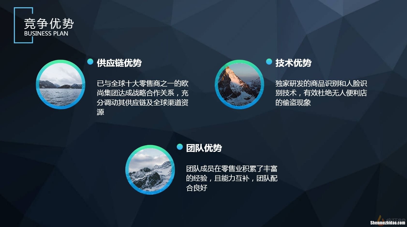 如何做创业计划APP 如何做创业计划书的ppt