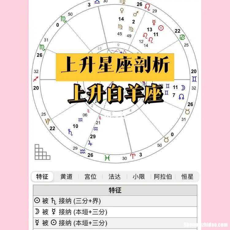 命好的上升星座 运气好的上升星座