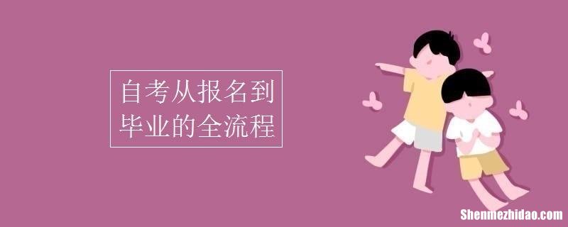 自考如何报名 自考如何报名?