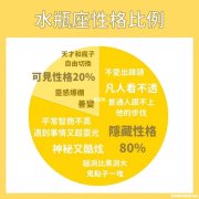 巨蟹女水瓶男配吗 水瓶男配巨蟹女合适吗