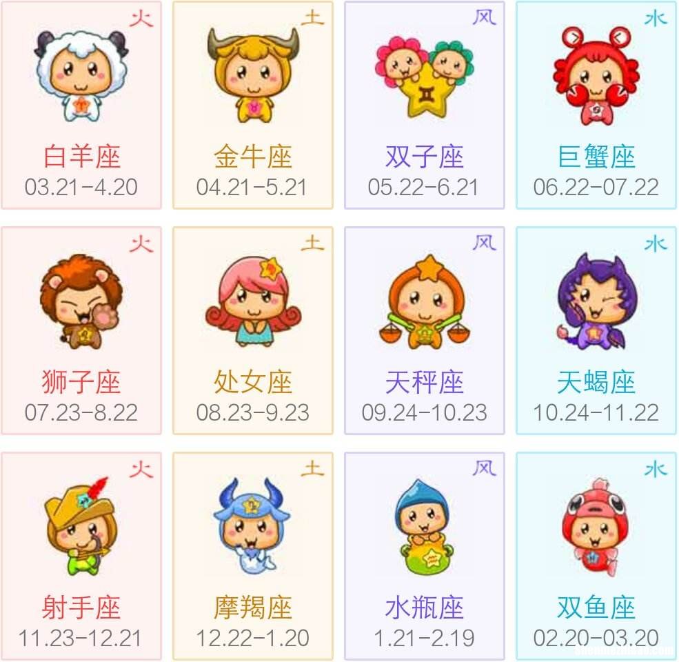 5月9日是什么星座 5月29日是什么星座