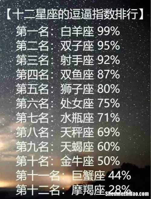 2月29日是什么星座 阳历12月29日是什么星座