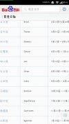 阴历七月二十八是什么星座 阴历八月二十七是什么星座的