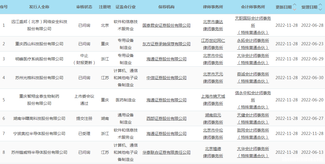 桐乡有创业基金吗 桐乡有创业基金吗知乎