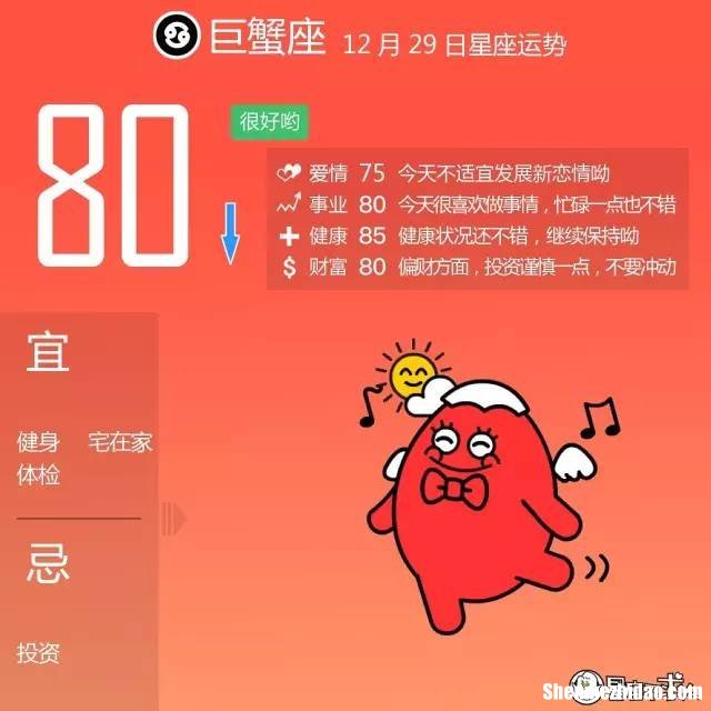 2016三月星座运势 2016三月星座运势如何