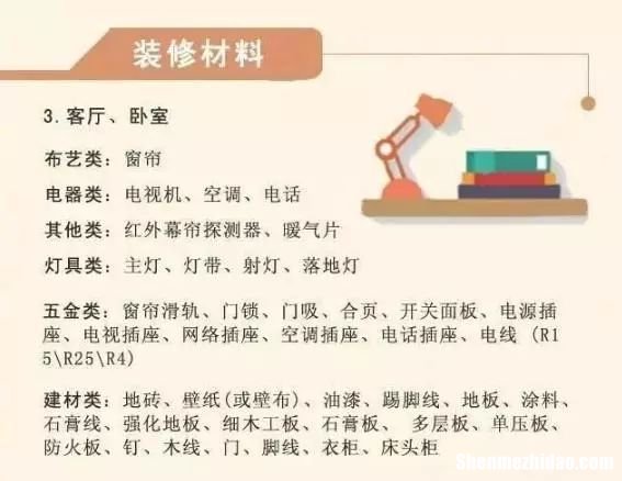 装修师傅全包跟半包的区别 装修半装修半包和全包的区别