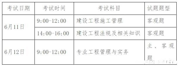 暖通考什么二级建造师 暖通专业考二建考哪个好