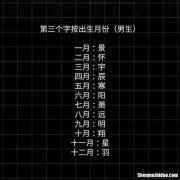 测试你的另一个星座 测试自己的另一个星座