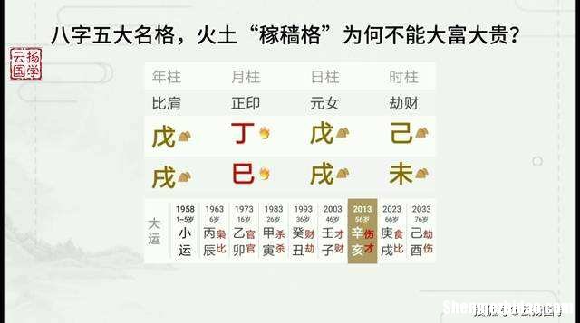 八字贵 八字贵显是什么意思