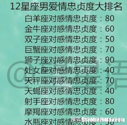 什么星座报复心较强 什么星座报复心理较强