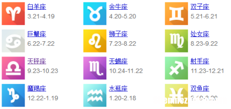 阳历6月6日是什么星座 阳历6月6日是什么星座?