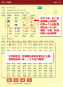 华易八字排盘算命 华易八字排盘怎么看