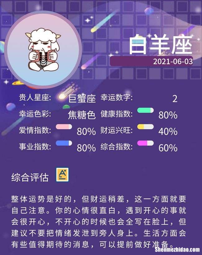 白羊座星座运势12月份 白羊座星座运势12月份出生