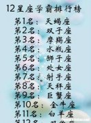 十二星座较美 十二星座较美的部位