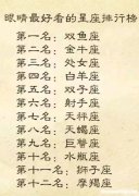 白羊座唱歌好听吗 白羊座唱歌好听吗男生