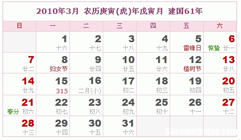 61年3月29的农历是多少钱 61年农历3月25日阳历是多少
