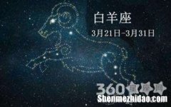 6月2号星座 2月6号的星座
