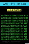 冬月27是什么星座 农历冬月27是什么星座