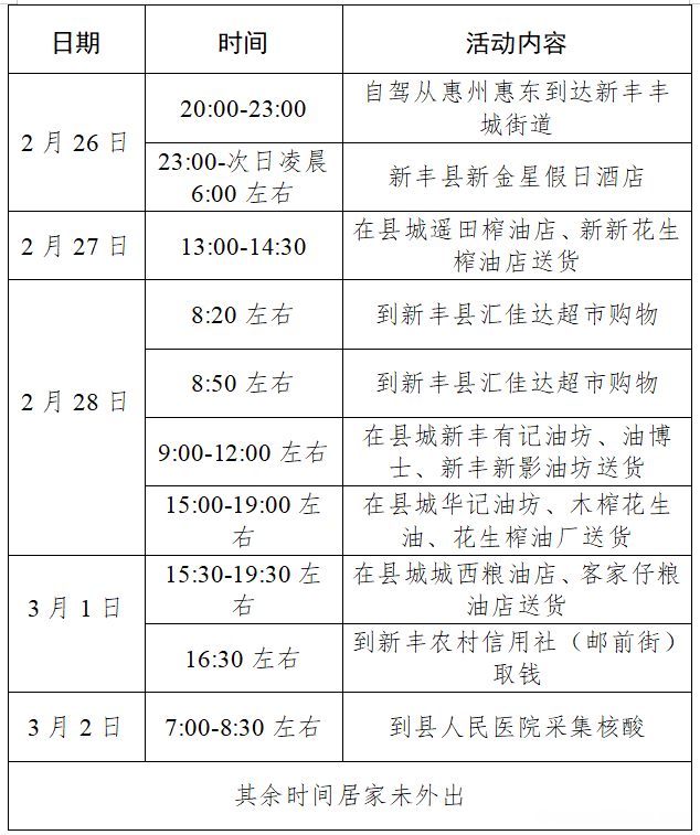 十里丰新冠 十里丰新冠追责