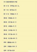 12星座谁和谁较配 12星座谁和谁较配夫妻