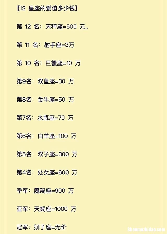 12星座谁和谁较配 12星座谁和谁较配夫妻