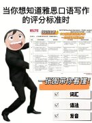 雅思口语65分评分标准 雅思口语65分评分标准是多少