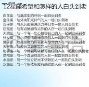 天蝎男泡妞基本套路 天蝎男泡妞基本套路视频