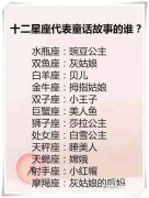 十二星座胸 十二星座胸大时会有什么反应
