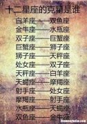 水瓶和水瓶座配对指数 水瓶和水瓶座配对指数分析