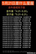 4月18是什么星座的 4月18日是什么星座的