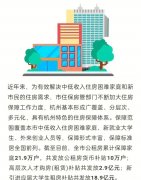 如何申请杭州公租房及条件 2021年杭州公租房怎么申请