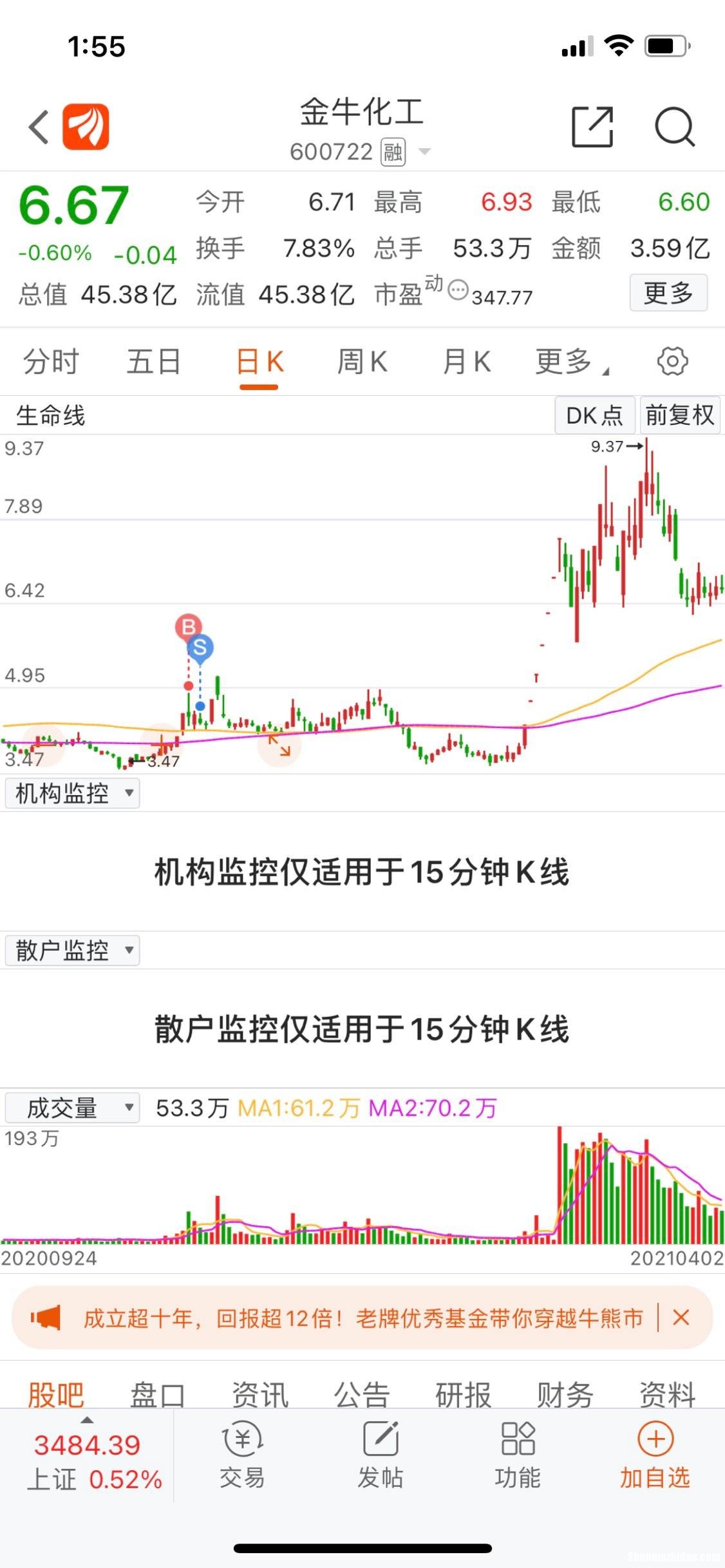 金牛化工股吧 金牛化工股吧较新消息