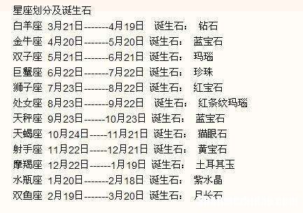 阴历十一月二十八是什么星座 阴历十一月二十八是什么星座搜狗问问