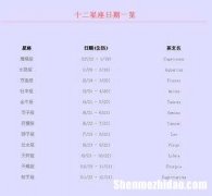 5月份是啥星座 5月份什么星座是