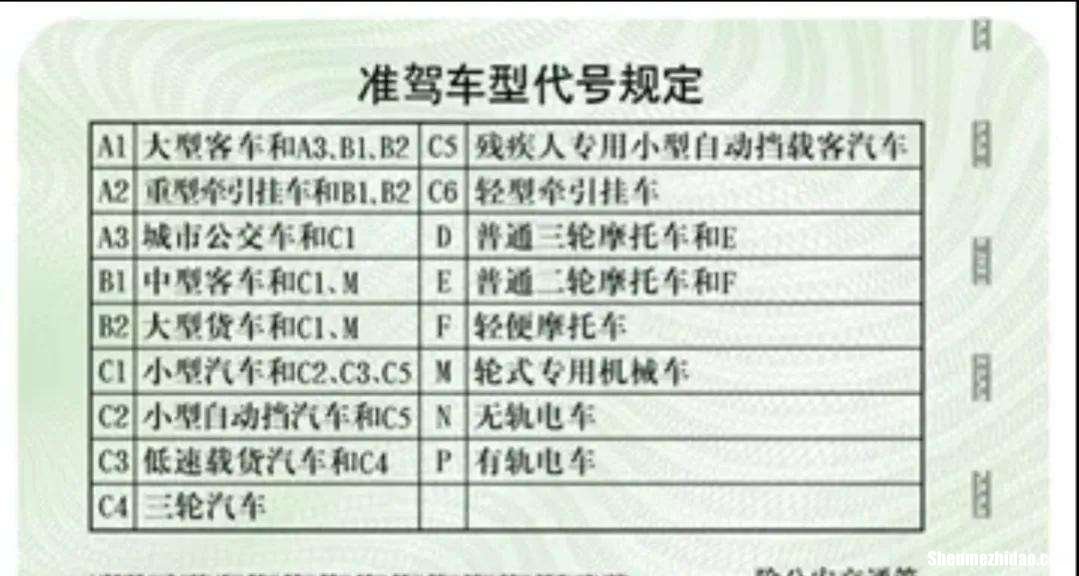 摩托车驾照较快几天 摩托车驾照较快几天可以拿证