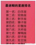 611什么星座 农历611什么星座
