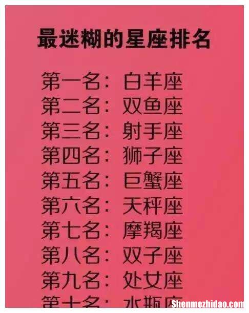 611什么星座 农历611什么星座