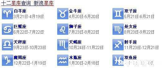 星座是算阳历还是农历 星座是算阳历还是农历的