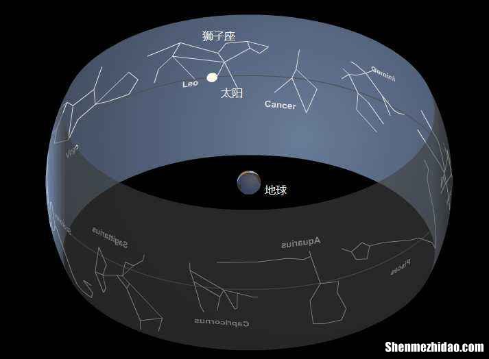 太空星座 太空星座图片十二星座