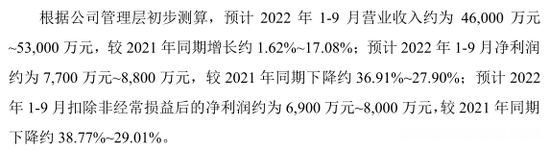 新股持续火热！“宁王”第一大PCB供应商来了……
