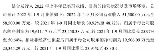 新股持续火热！“宁王”第一大PCB供应商来了……